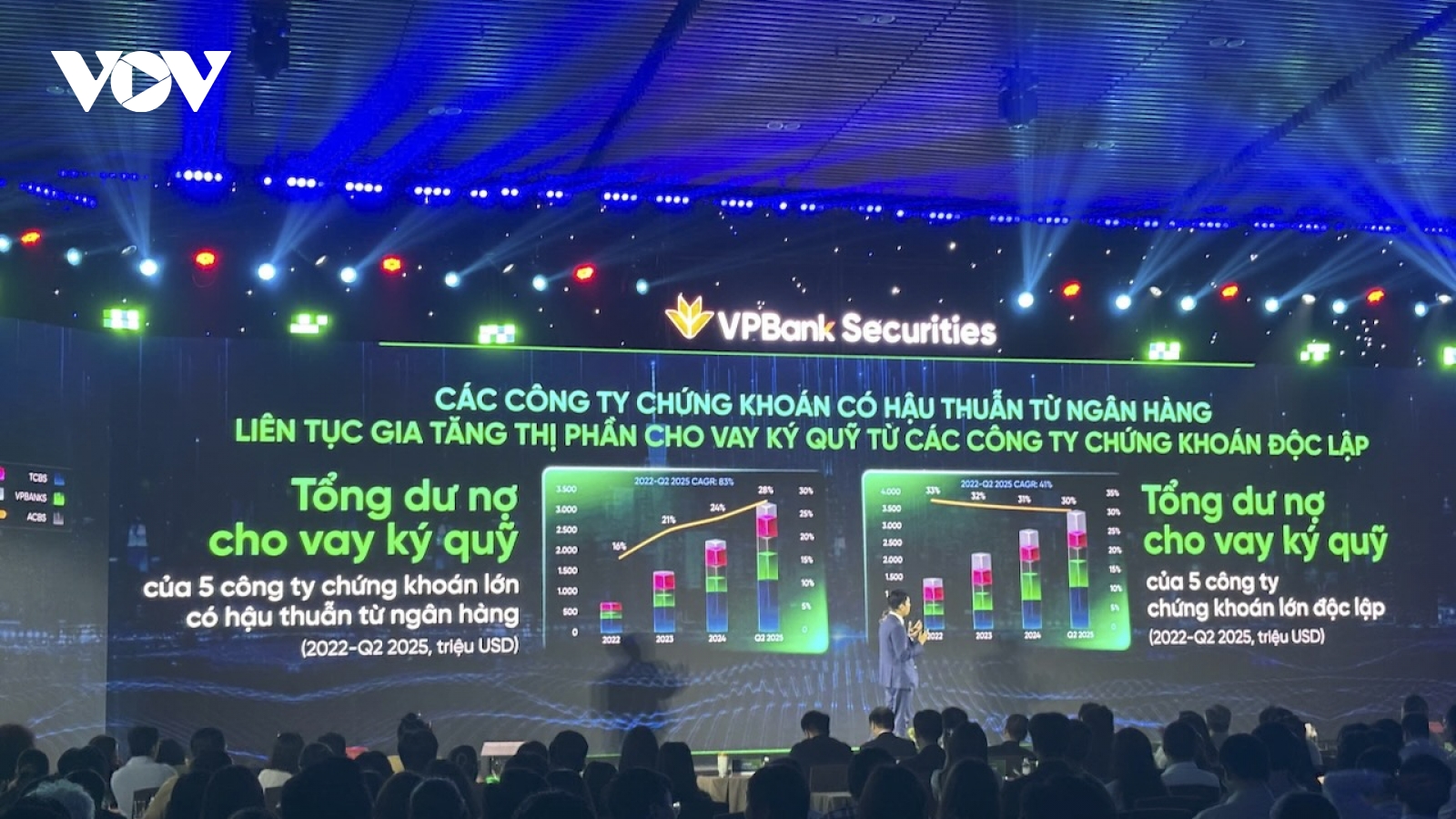 VPBankS huy động hơn 12.700 tỷ đồng qua IPO, định giá khoảng 2,4 tỷ USD